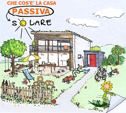 La casa passiva